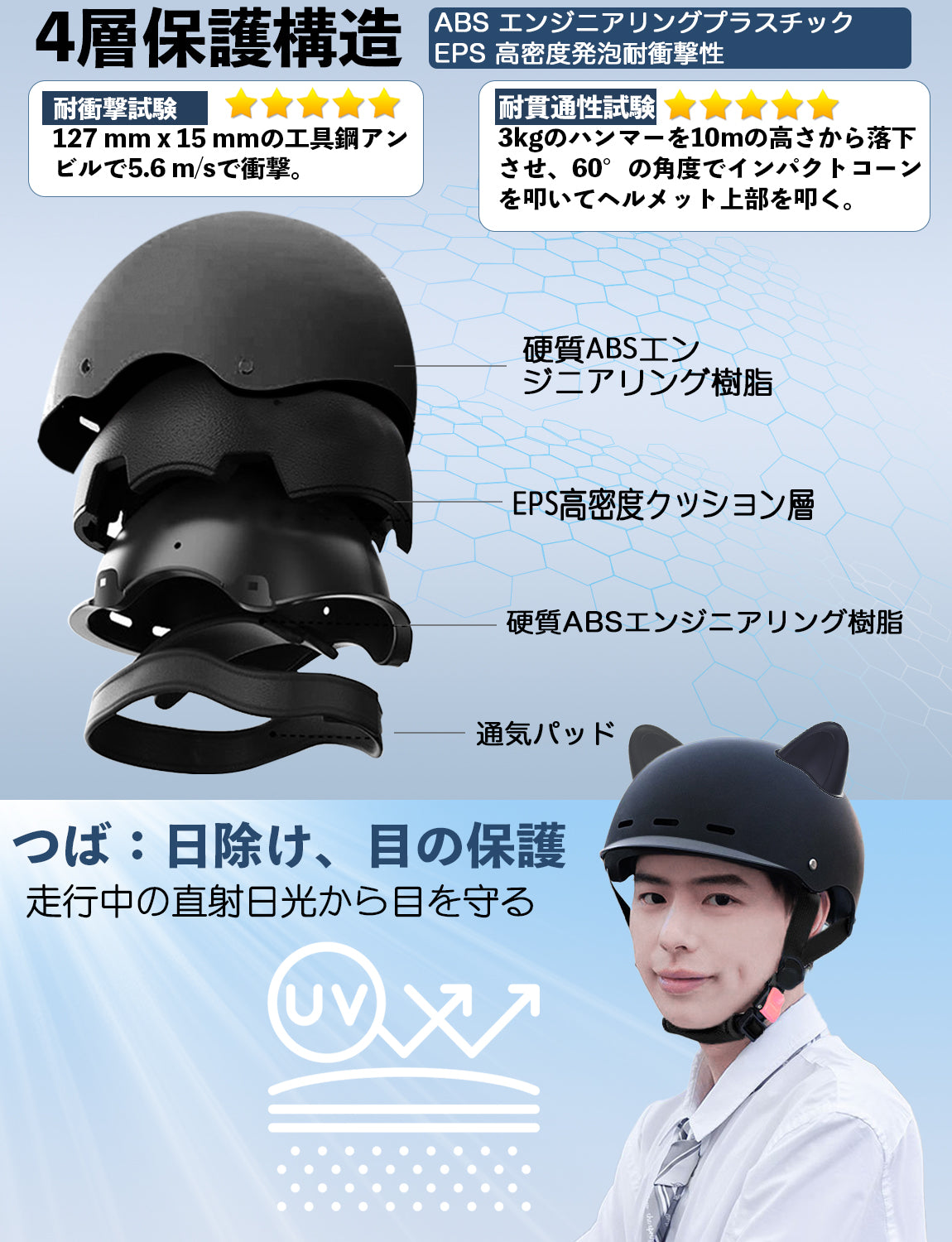 LEKLEK 自転車 ヘルメット 大人 秋冬の暖かさ 自転車乗用ヘルメット 頭囲54-61cm 自転車ヘルメット 大人用自転車ヘルメット レディース メンズ 耐衝撃 普段着 防災 サイクリング メンズ あごひも付き 大人 通勤 通学-夜が暮れる